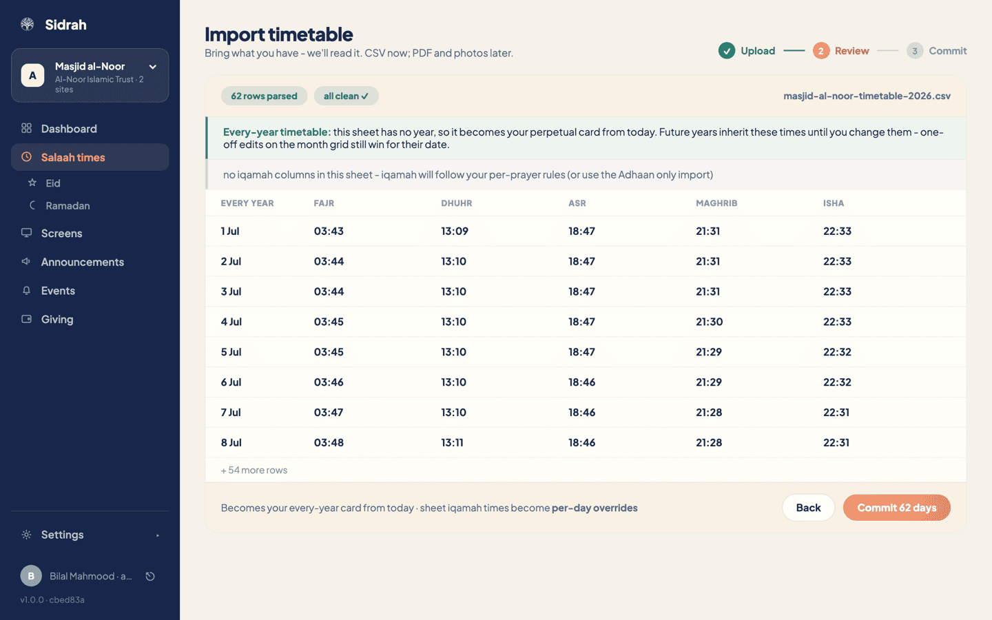 The Review step showing 62 rows parsed and all clean, a green every-year timetable banner, the first eight parsed dates with their five prayer times, and a Commit 62 days button